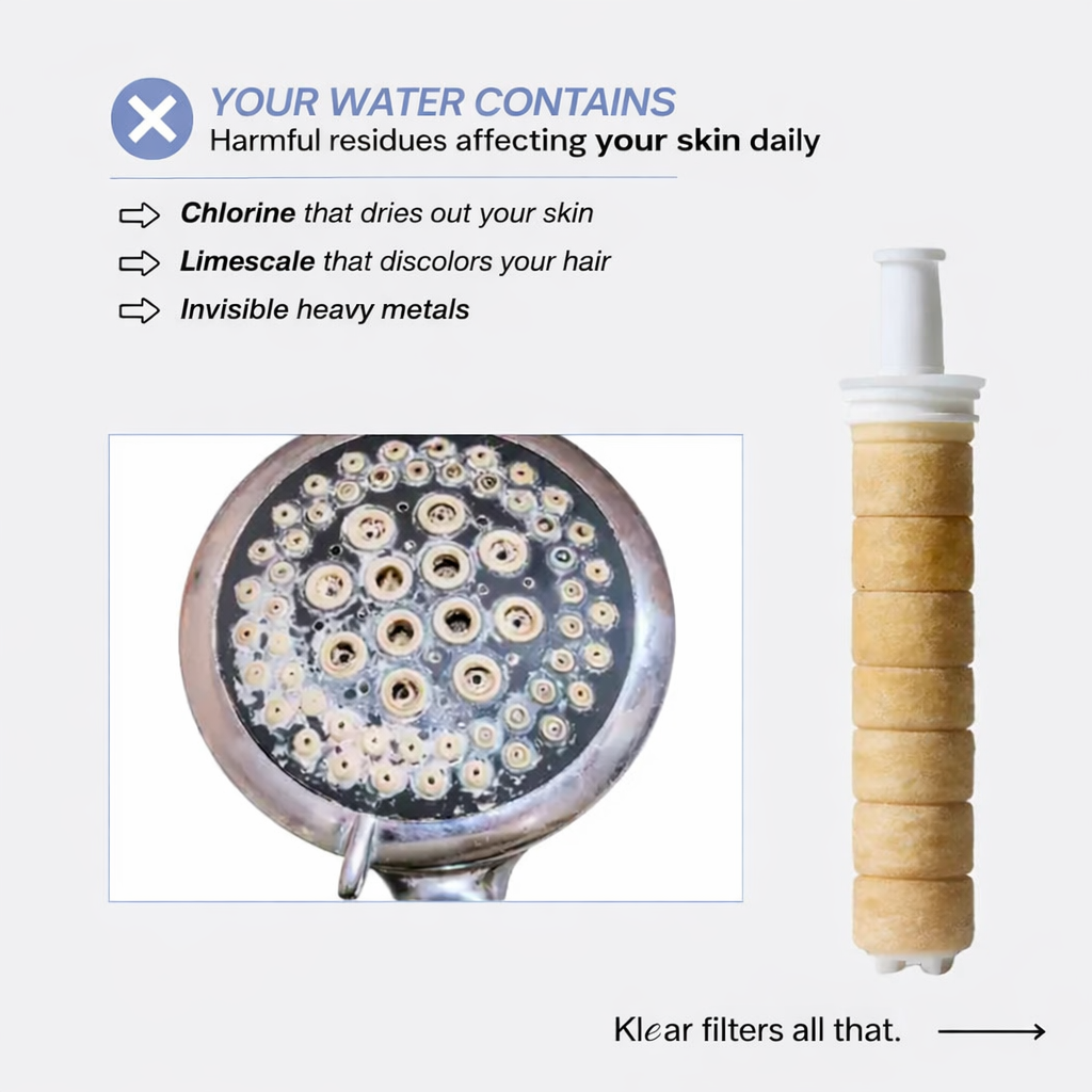 Klear™ Filtering Shower Head