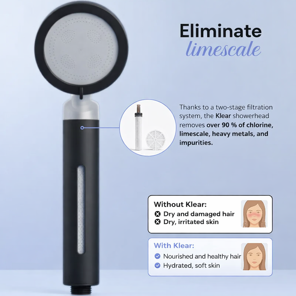 Klear™ Filtering Shower Head