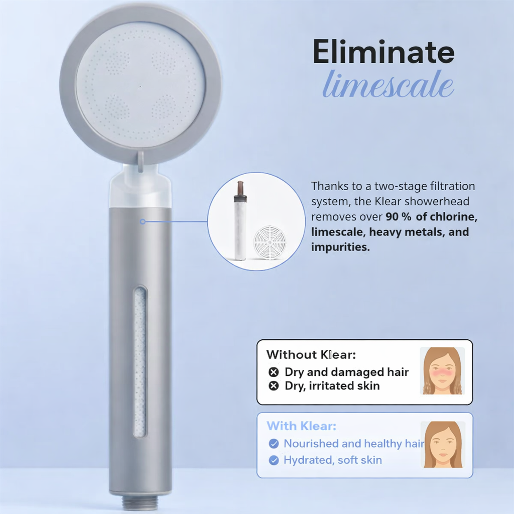 Klear™ Filtering Shower Head