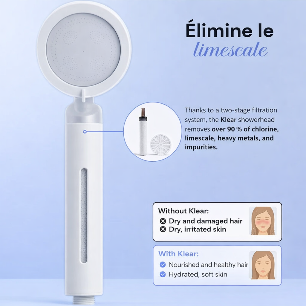 Klear™ Filtering Shower Head